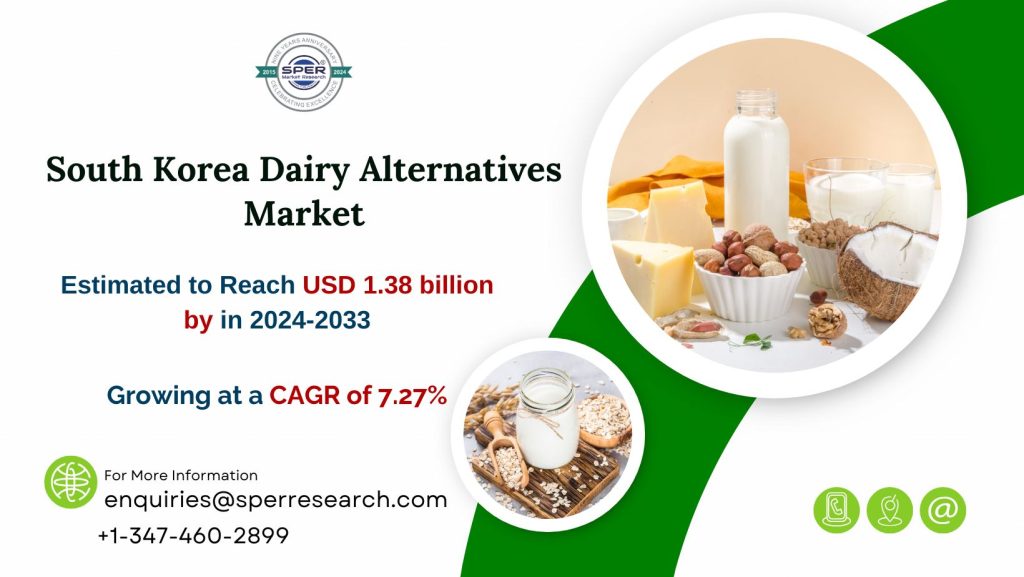 South Korea Dairy Alternatives Market