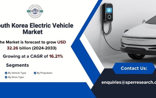 South Korea Electric Vehicle Market