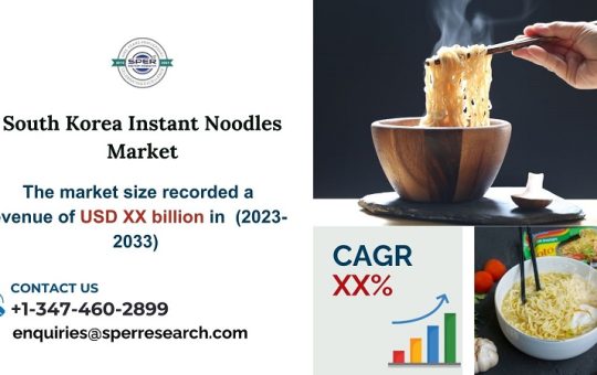 South Korea Instant Noodles Market