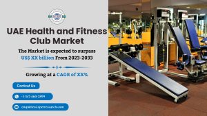 UAE Health and Fitness Club Market