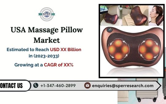 USA Massage Pillow Market