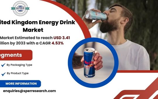 United Kingdom Energy Drink Market