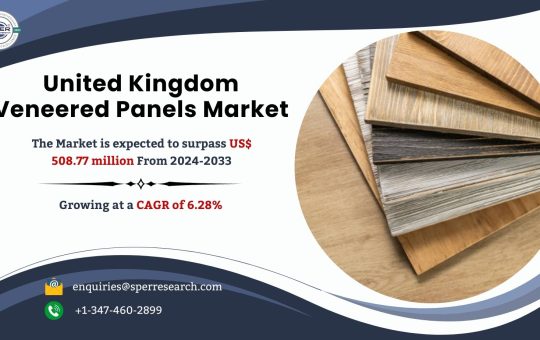 United Kingdom Veneered Panels Market