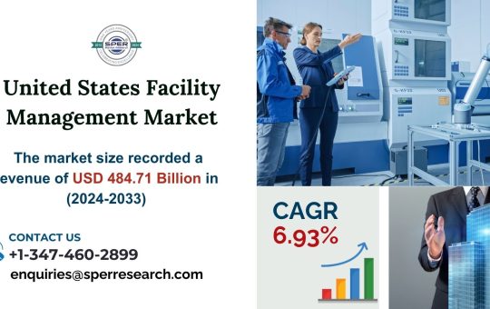 United States Facility Management Market