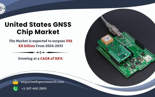 United States GNSS Chip Market