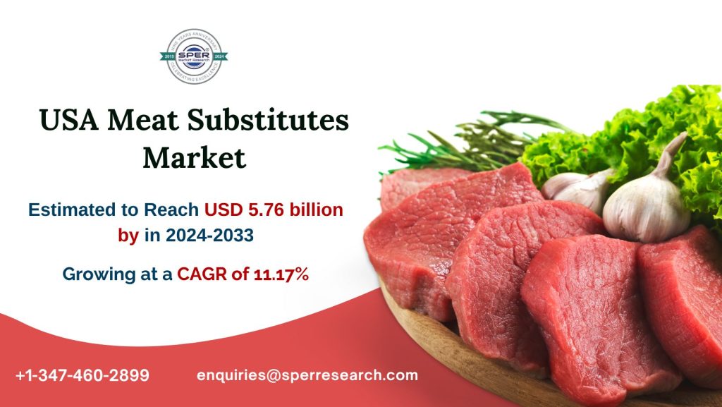 United States Meat Substitutes Market