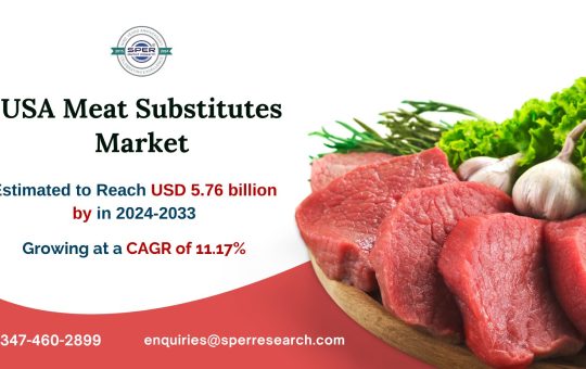 United States Meat Substitutes Market