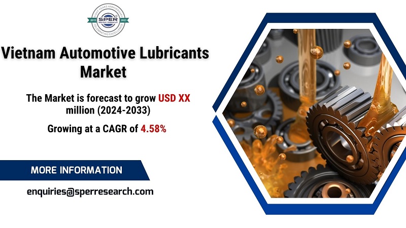 Vietnam Automotive Lubricants Market