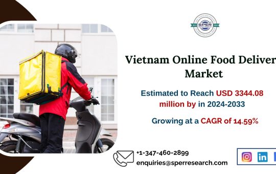 Vietnam Online Food Delivery Market