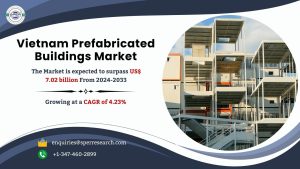 Vietnam Prefabricated Buildings Market