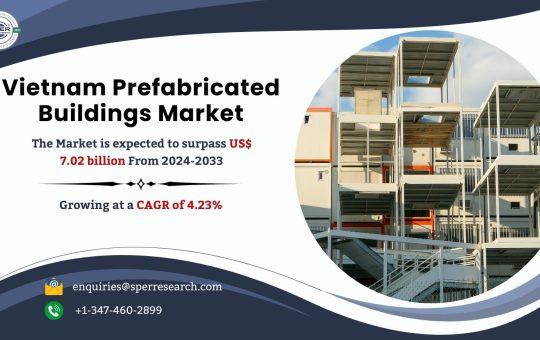 Vietnam Prefabricated Buildings Market