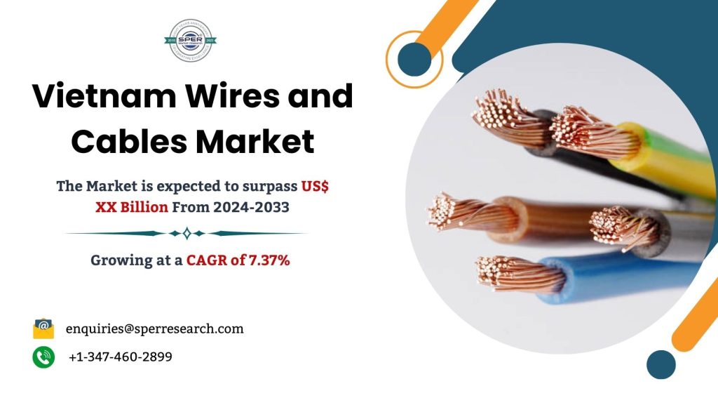 Vietnam Wires and Cables Market