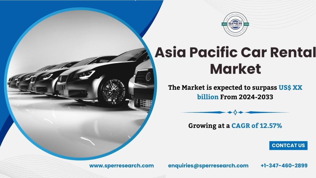 APAC Car Rental Market