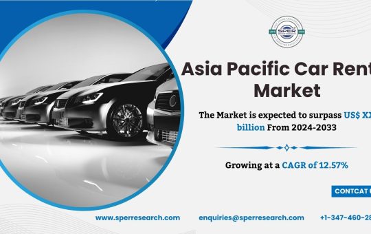 APAC Car Rental Market