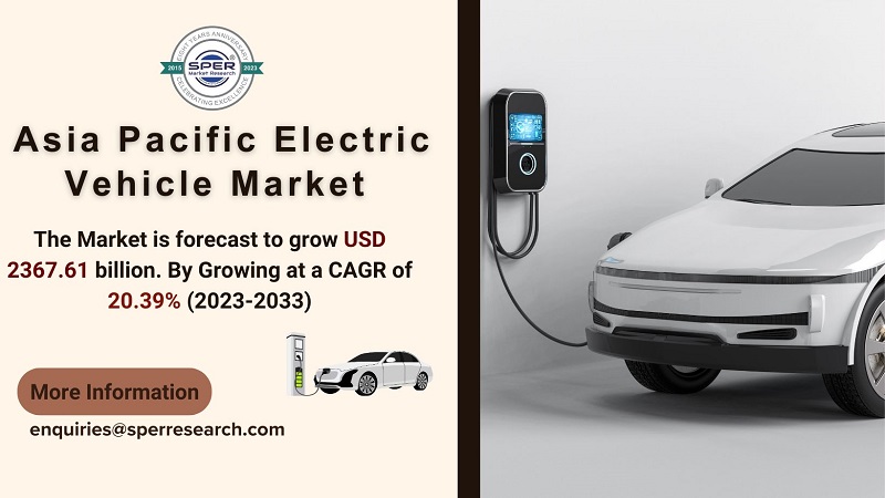 Asia Pacific Electric Vehicle Market