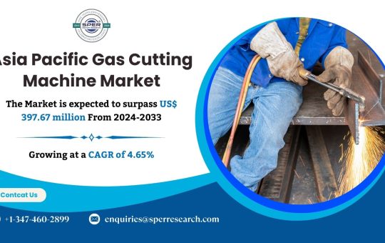 APAC Gas Cutting Machine Market