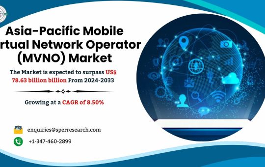 Asia-Pacific Mobile Virtual Network Operator (MVNO) Market