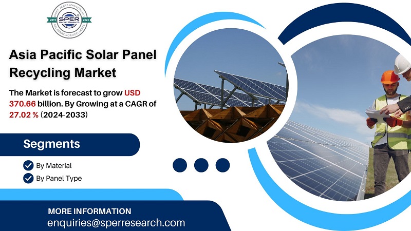 Asia Pacific Solar Panel Recycling Market