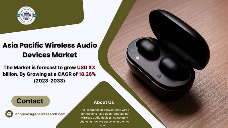 Asia Pacific Wireless Audio Devices Market