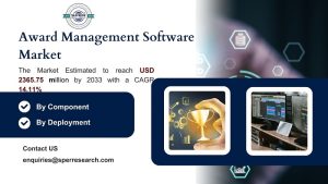 Award Management Software Market