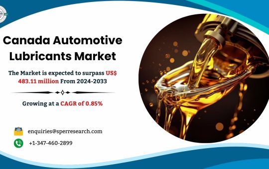 Canada Automotive Lubricants Market