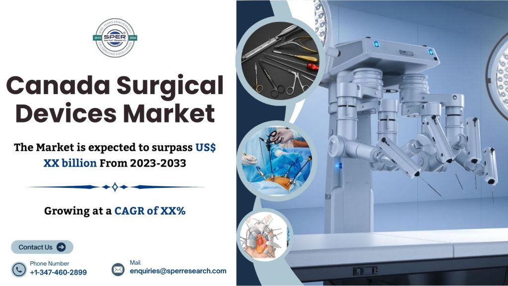 Canada Surgical Devices Market