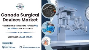 Canada Surgical Devices Market