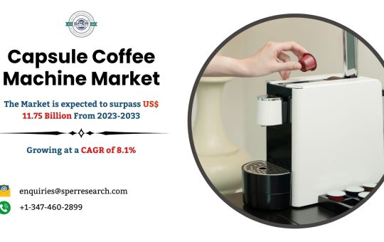 Capsule Coffee Machine Market