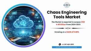 Chaos Engineering Tools Market