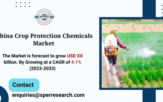 China Crop Protection Chemicals Market S