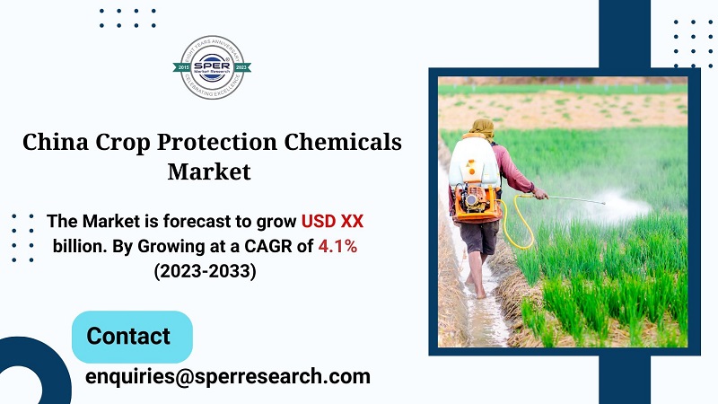 China Crop Protection Chemicals Market S