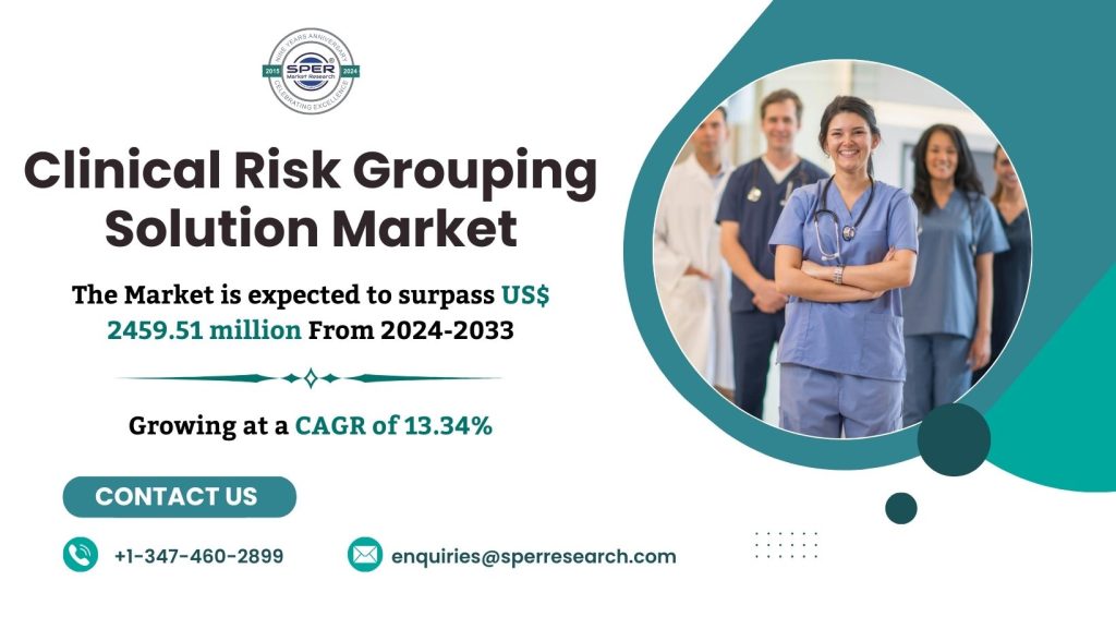 Clinical Risk Grouping Solution Market