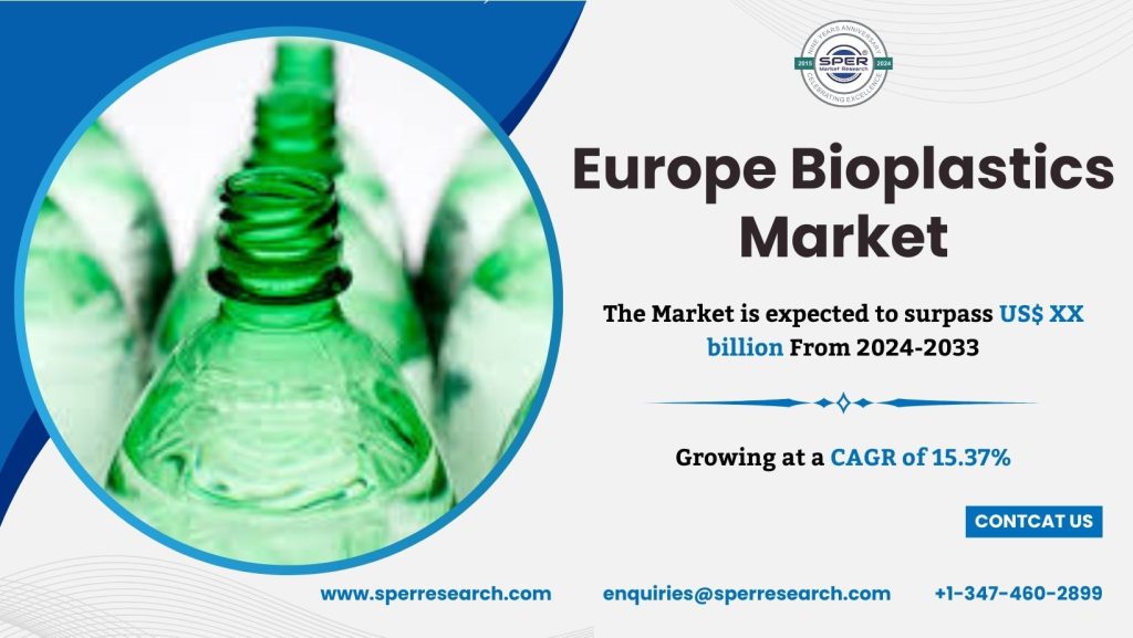 Europe Bioplastics Market