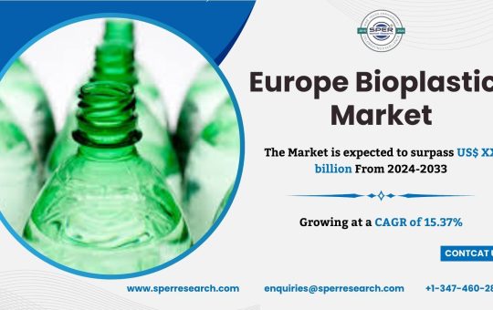 Europe Bioplastics Market