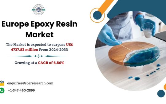 Europe Epoxy Resin Market