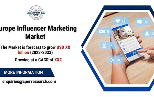 Europe Influencer Marketing Market