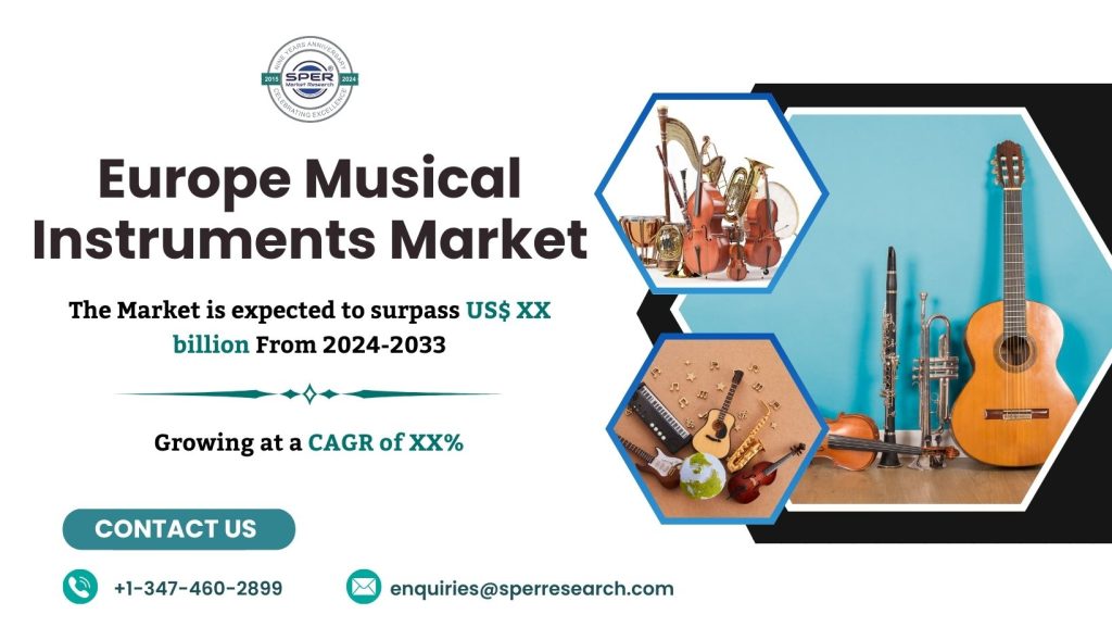 Europe Musical Instruments Market