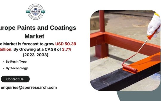 Europe Paints and Coatings Market