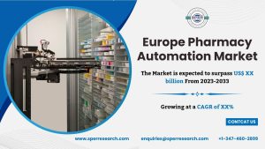 Europe Pharmacy Automation Market