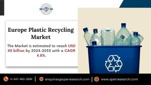 Europe Plastic Recycling Market