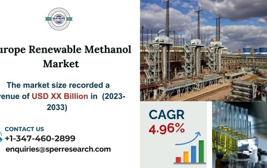 Europe Renewable Methanol Market