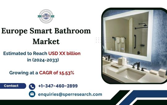 Europe Smart Bathroom Market