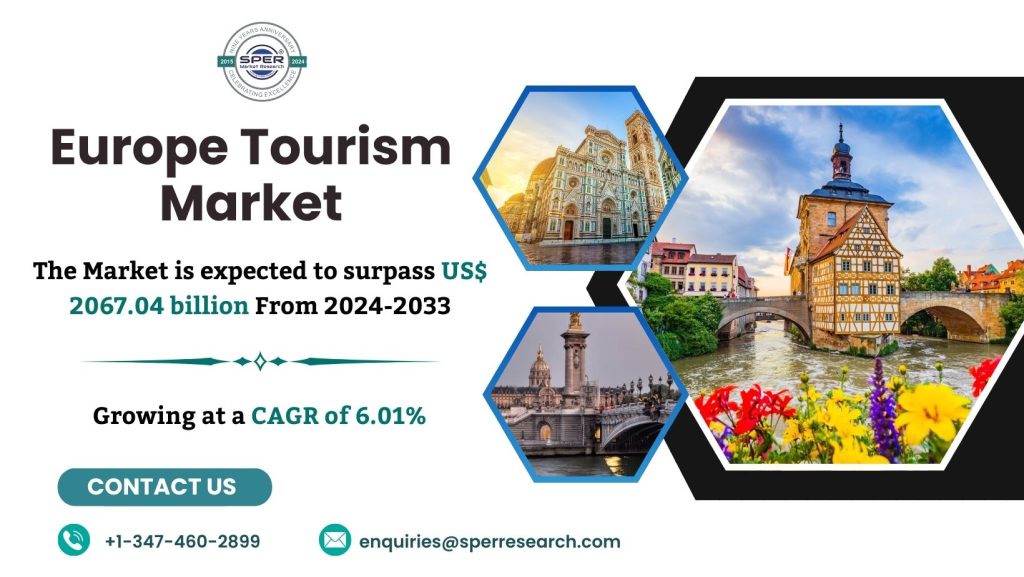 Europe Tourism Market