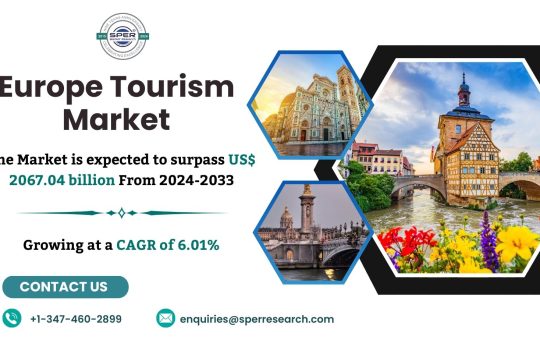 Europe Tourism Market