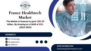 France Healthtech Market