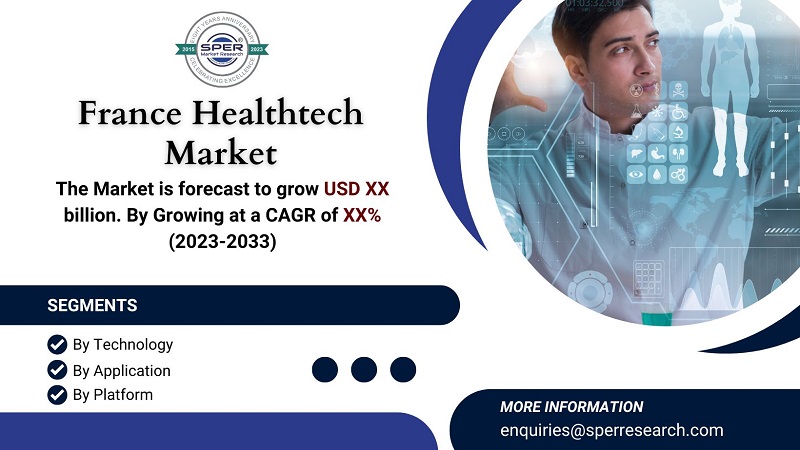 France Healthtech Market