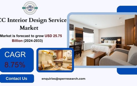 GCC Interior Design Service Market