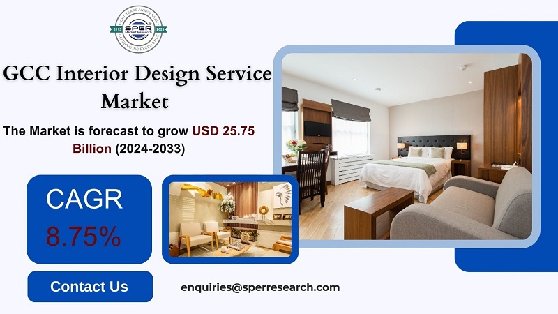 GCC Interior Design Service Market