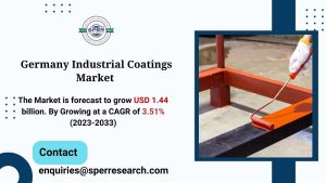 Germany Industrial Coatings Market