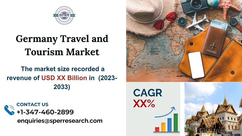 Germany Travel and Tourism Market